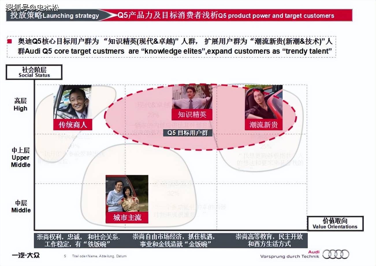 用即真理》做推广——营销活动“有声有色”冰球突破游戏史杰松老师著作《营销策划有(图12)