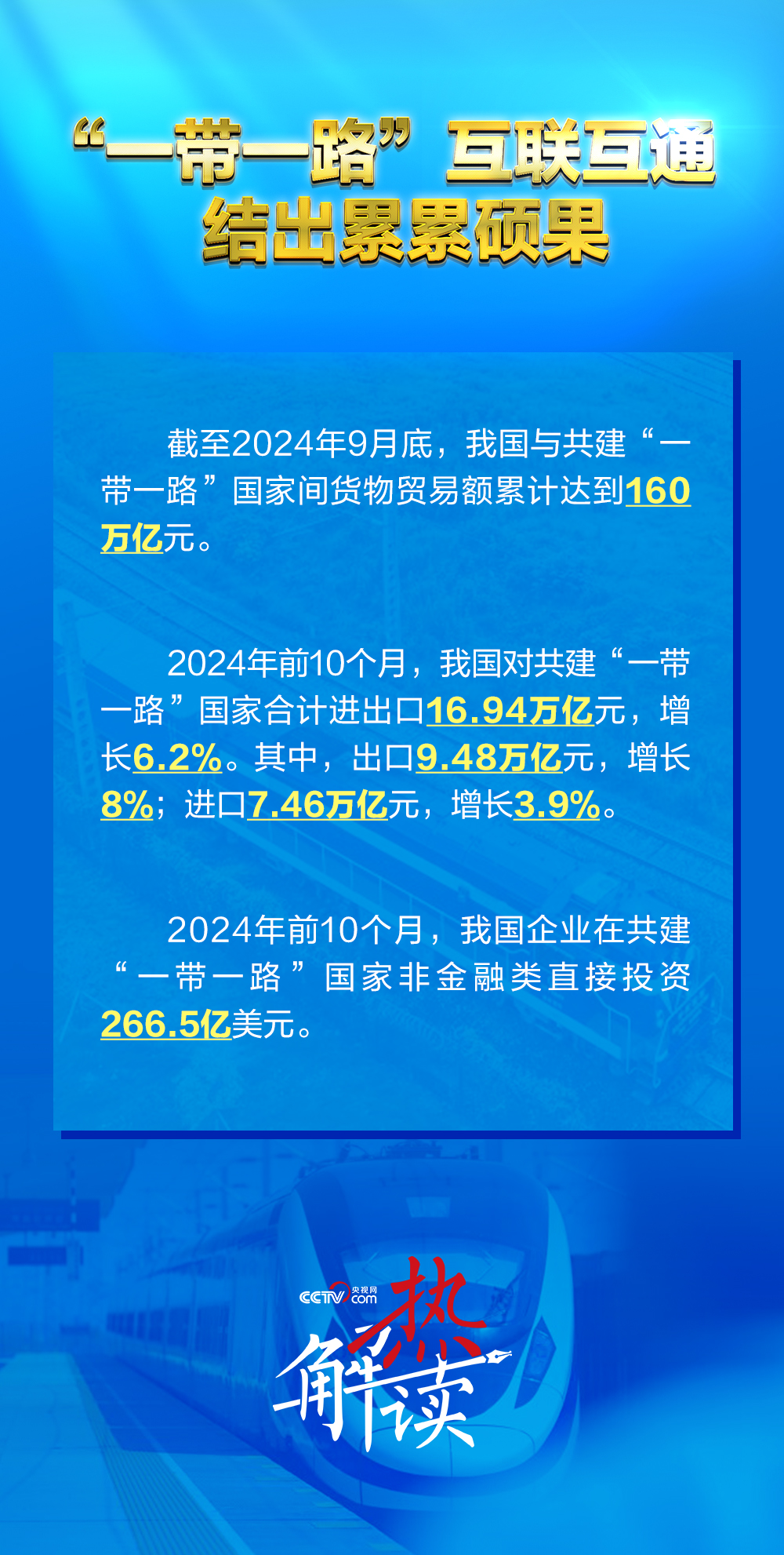 一路”新阶段 习要求深化三个“联通”冰球突破游戏网站热解读｜共建“一带(图4)